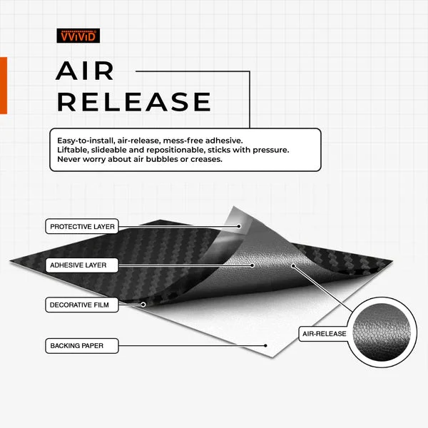 Gloss Metallic: Red Tape Roll - Image 4