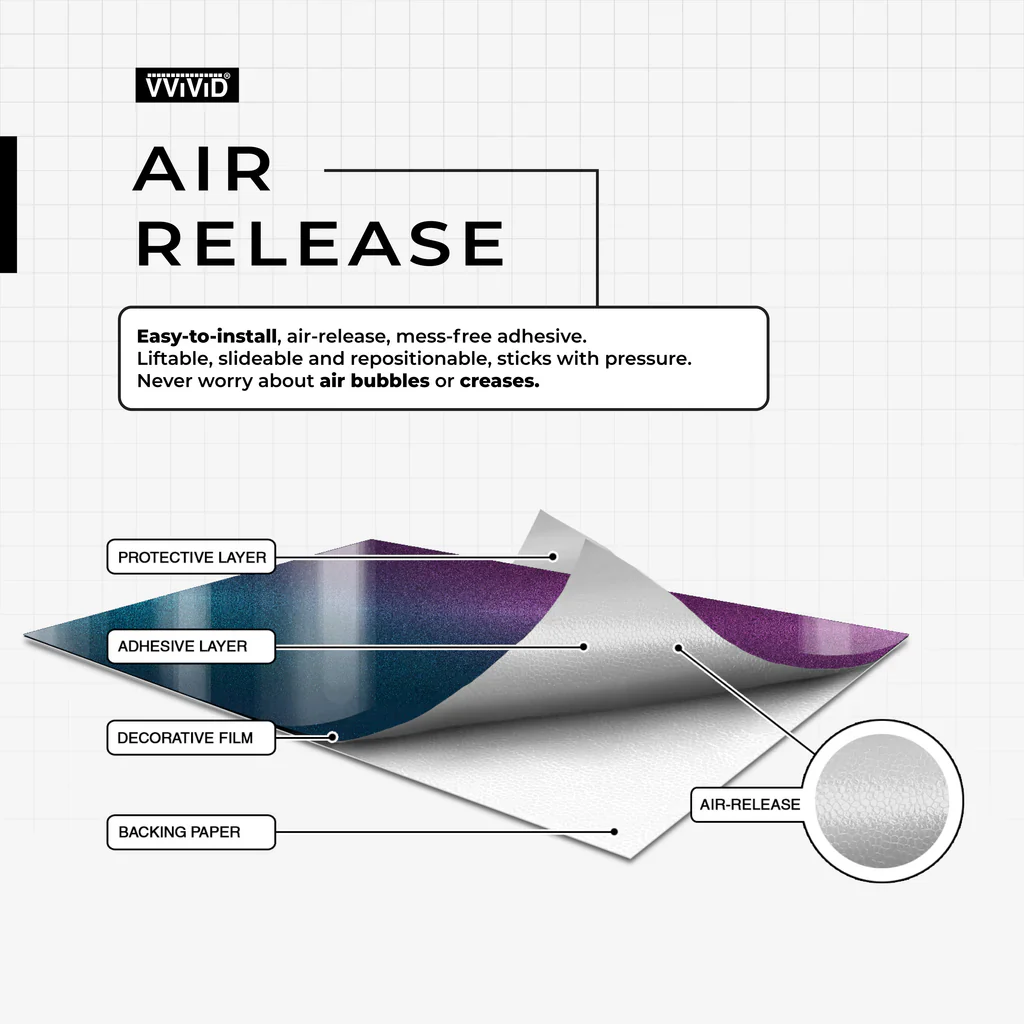 Premium Gloss Metallic: Chameleon color-shift blue to purple - Image 3